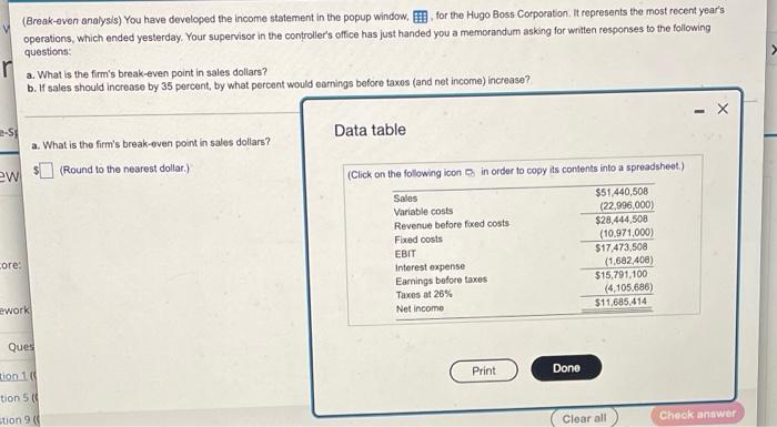 data table included. question a and b plz (Break-even analysis) You have