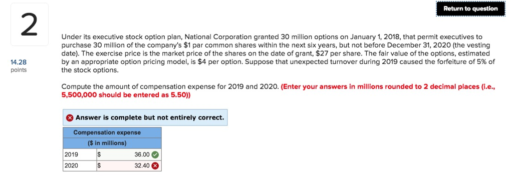  Return to question 2 Under its executive stock option plan, National