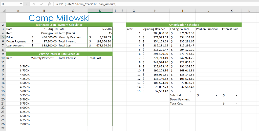  Create a single variable data table to determine the impact that
