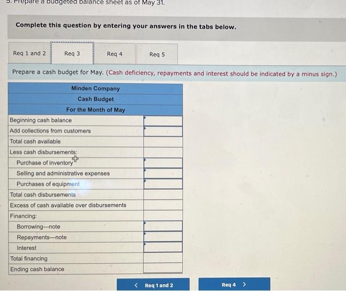 LO8-9, LO810] Minden Company is a wholesale distributor of premium European chocolates.