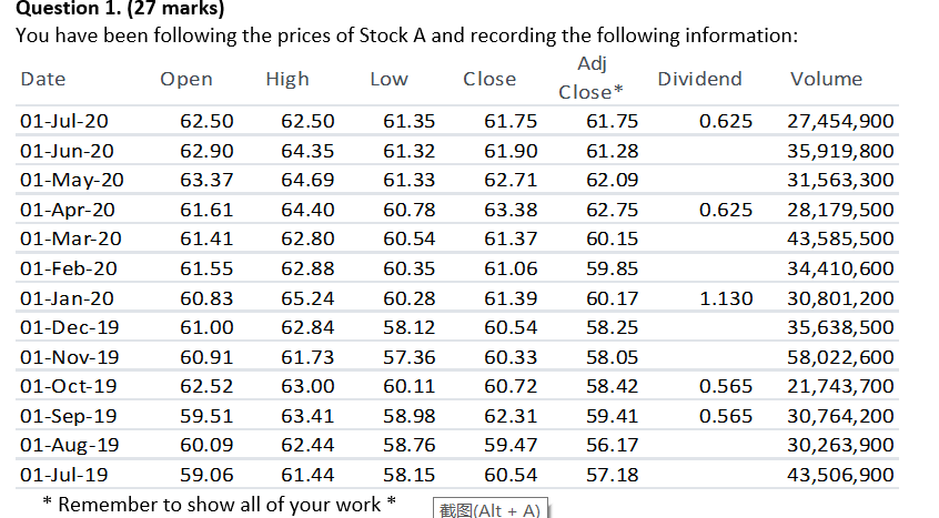 e.Based upon your calculations, what do you think the expected price
