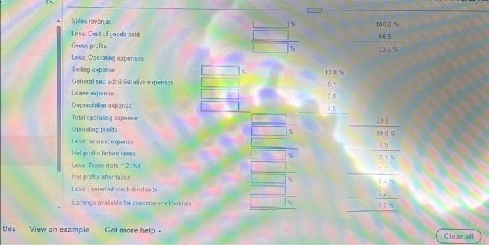 Which areas requke further anallysh and investigation? Data table (Enter as a