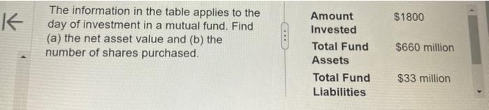for net asset, round to nearest cent find A AND B The