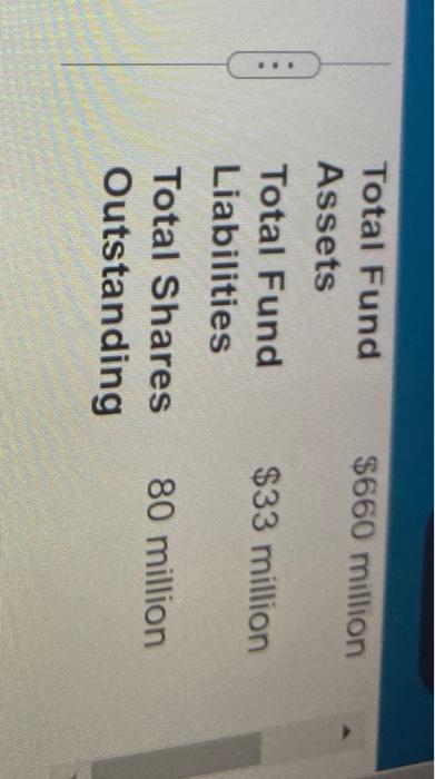 information in the table applies to the day of investment in a