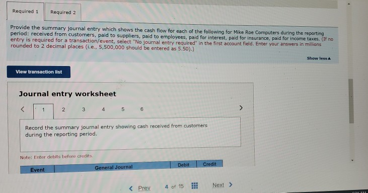 provided below is in millions) for Mike Roe Computers. $150.28 (98.10) 68.10