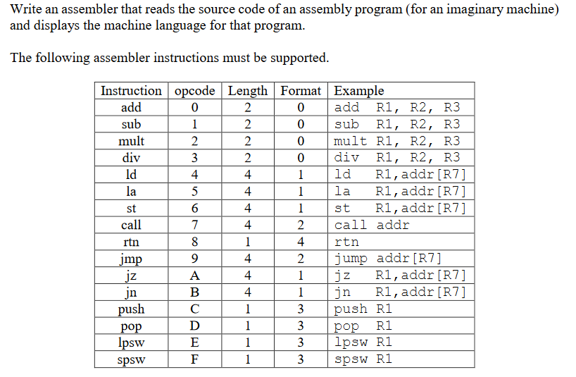  This must be completed in Java Language. Write an assembler that