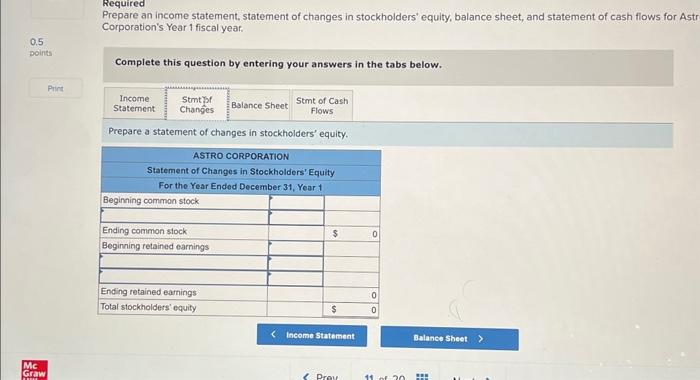 how issuing different classes of stock affects financial statements Astro Corporation was