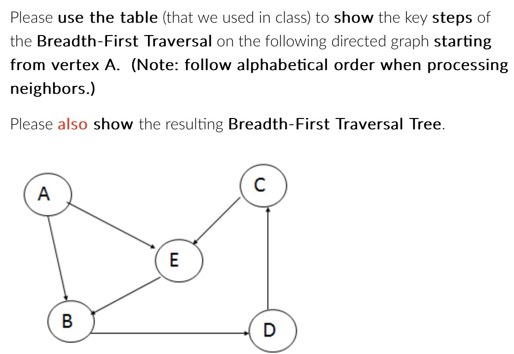  Please use the table (that we used in class) to show