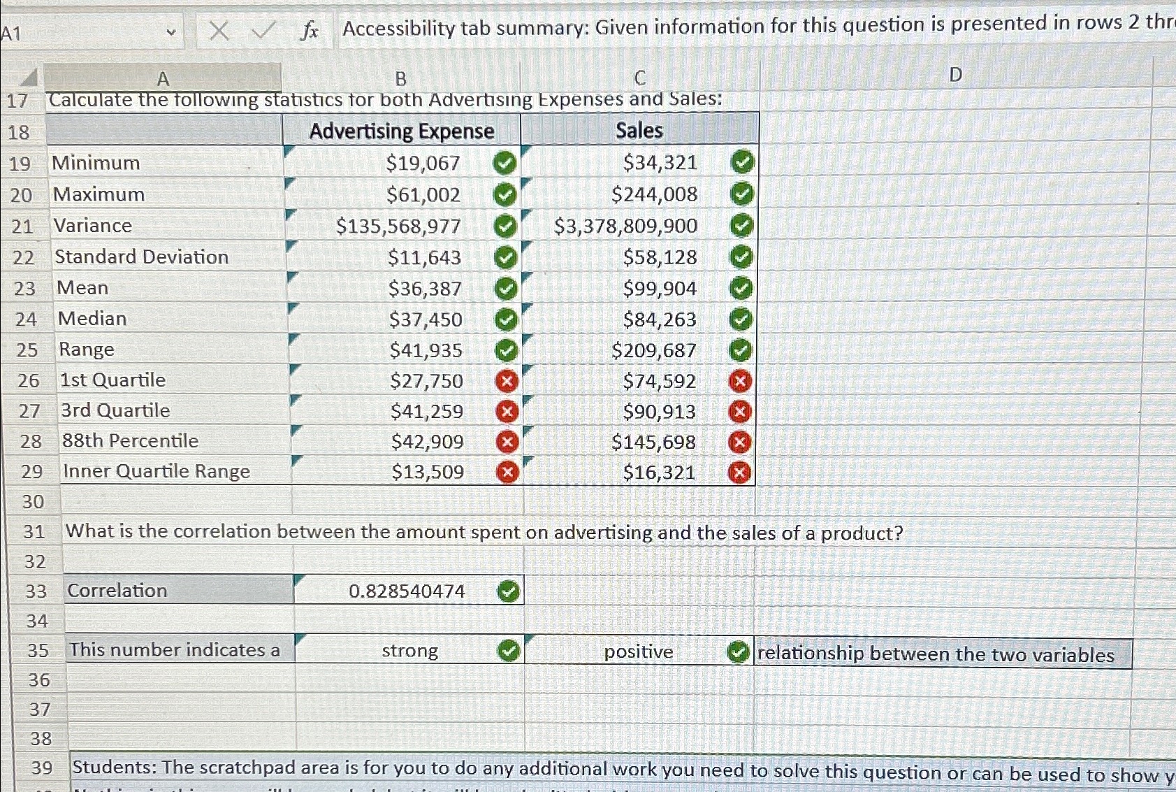  fx Accessibility tab summary: Given information for this question is presented