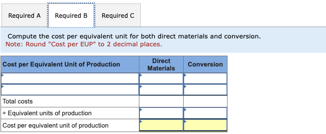 to the department's output-specifically, to the units transferred out and to the