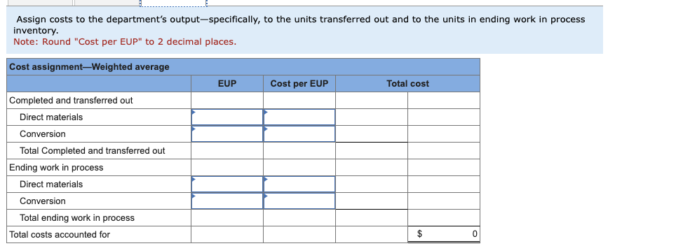 units in ending work in process inventory. Note: Round "Cost per EUP"