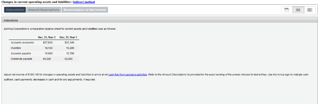  Changes in current operating assets and liabilities-indirect method Ins Amount Descriptions