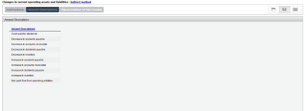 Descriptions Cash paid for dividends Decrease in accounts payable Decrease in accounts
