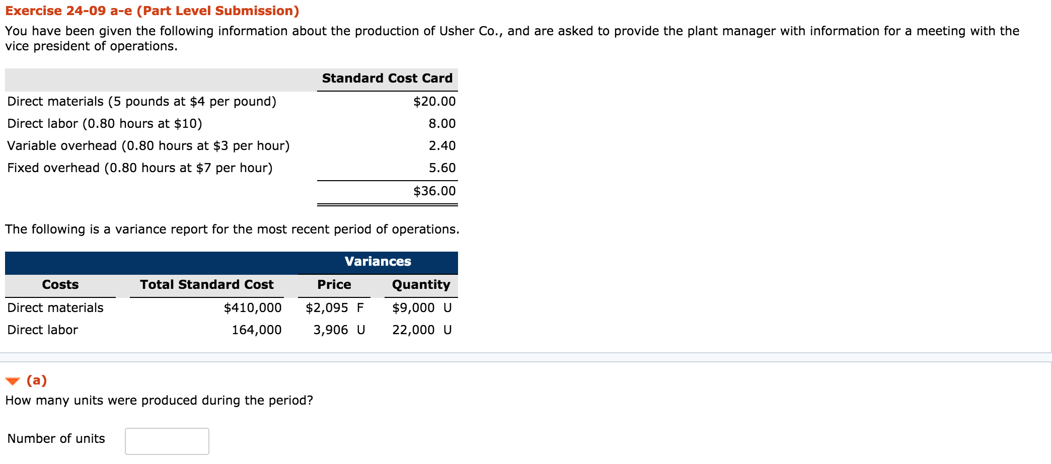 Exercise 24-09 a-e (Part Level Submission) You have been given the