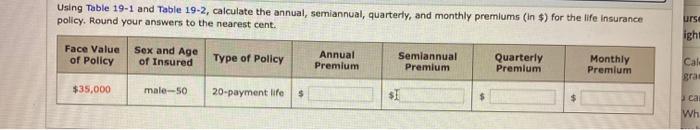  Using Table 19-1 and Table 19-2, calculate the annual, semiannual, quarterly,