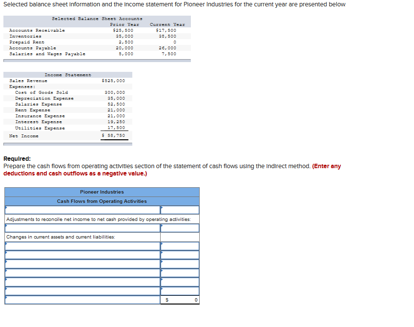 PLEASE just put answer i dont understand it at all so