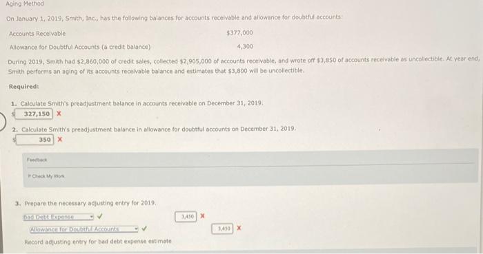 Accounts The Rock has credit sales of $510,000 during 2019 and estimates