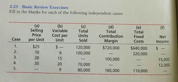 2-23 Basic Review Exercises Fill in the blanks for each of