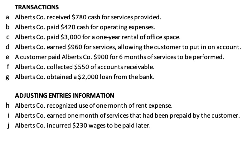 Co during the month of January 2023. Requirements: 1. Enter and analyze