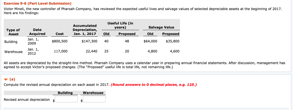  Exercise 9-6 (Part Level Submission) Victor Mineli, the new controller of