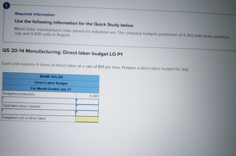 Miami Solar manufactures solar panels for industrial use. The company budgets production