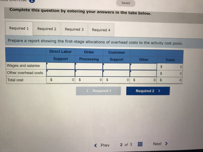 and salaries Other overhead costs $ 380,0ee 100,008 Total overhead costs s