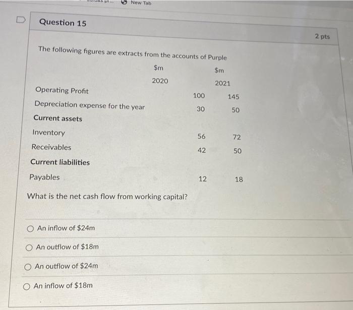  no need for explanation. only answer please. HOM New Tab Question