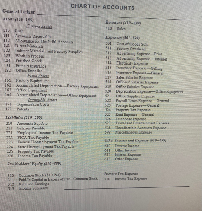 the last three. Can someone please help me to do the general