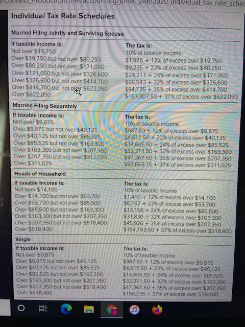 incorrect for the work you have completed so far. It does not