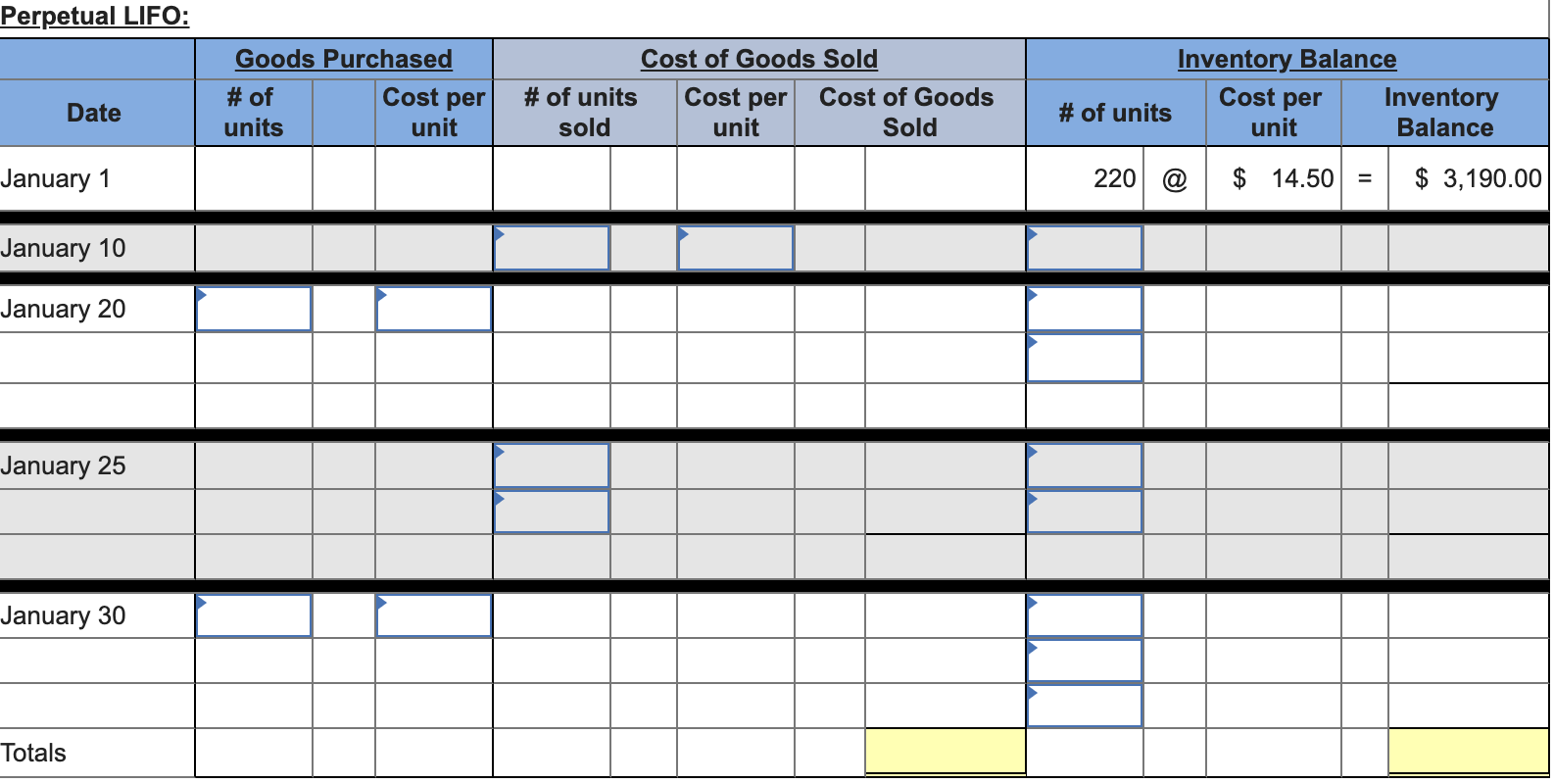 Determine the cost assigned to ending inventory and to cost of goods