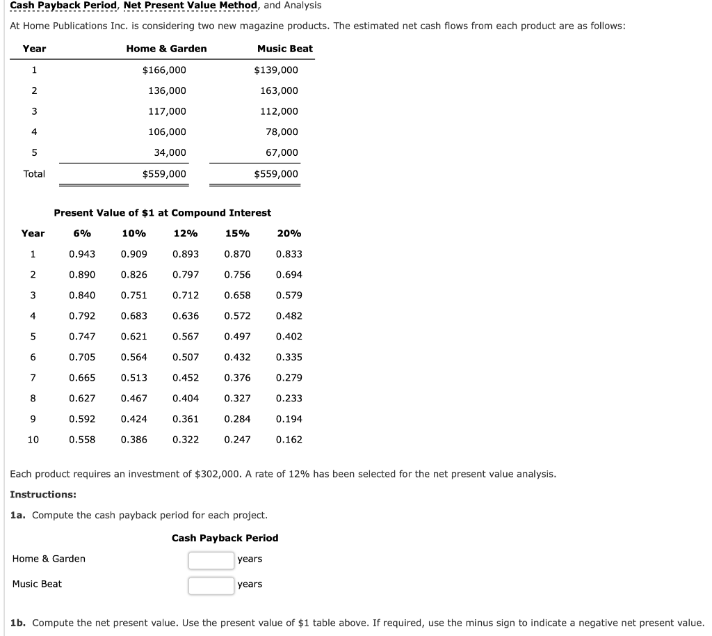  Cash Payback Period, Net Present Value Method, and Analysis At Home