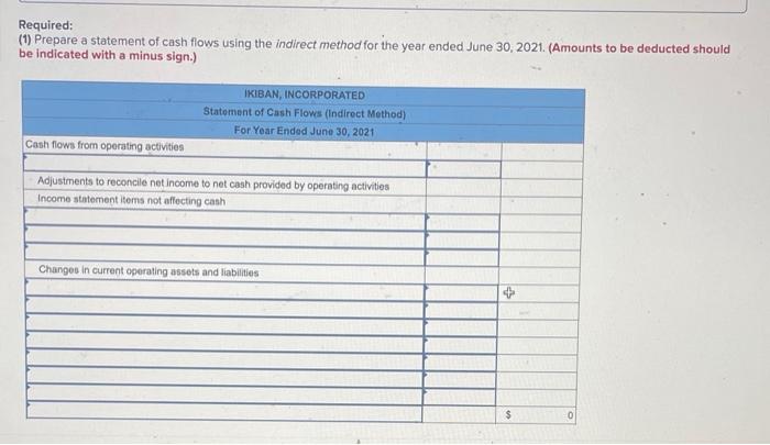 affecting retained earnings are net income and cash dividends paid. c. New