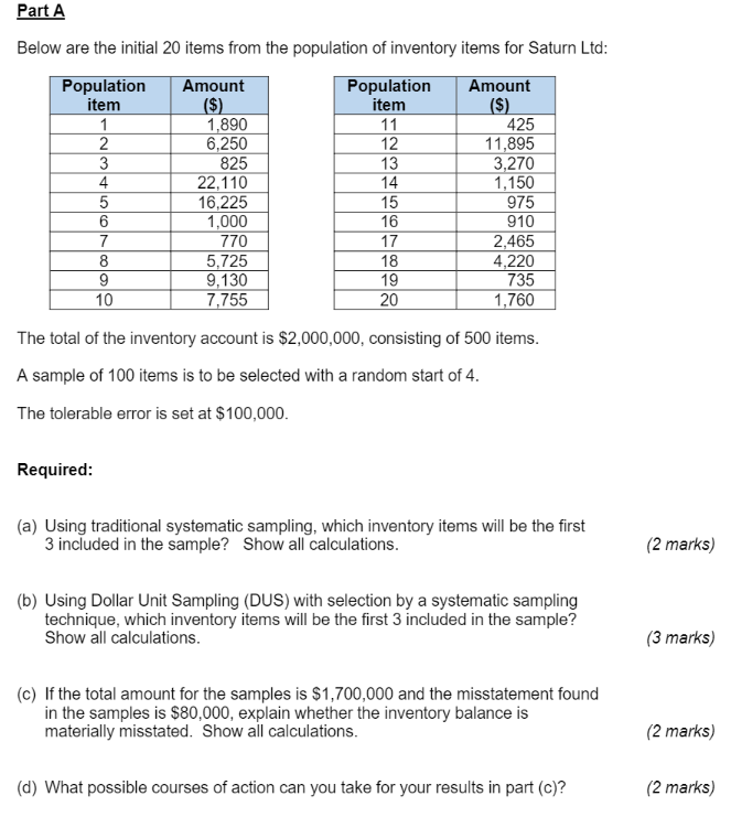 Part A Below are the initial 20 items from the population