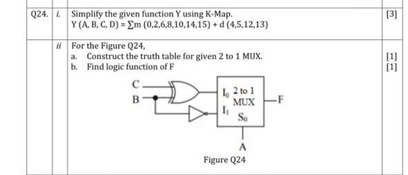  [3] Q24. i Simplify the given function Y using K-Map. Y