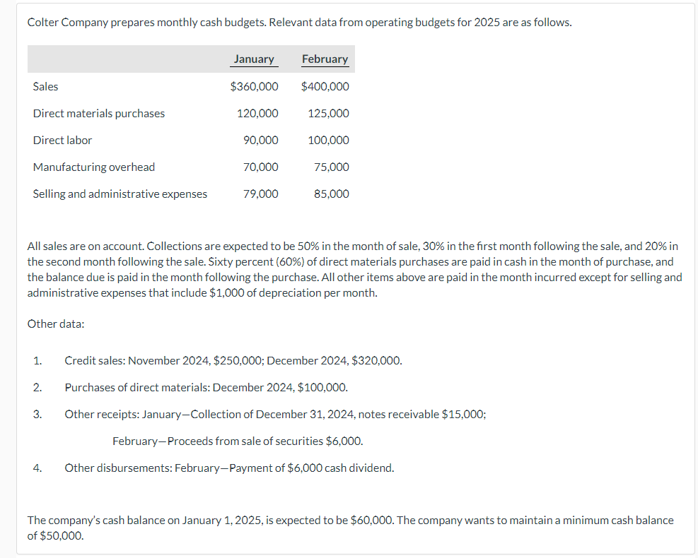 Prepare schedules for 1 expected collections from customers and 2 expected payments