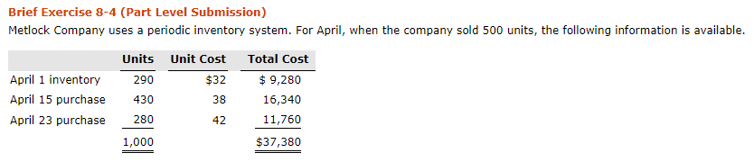  Brief Exercise 8-4 (Part Level Submission) periodic inventory system. For April,