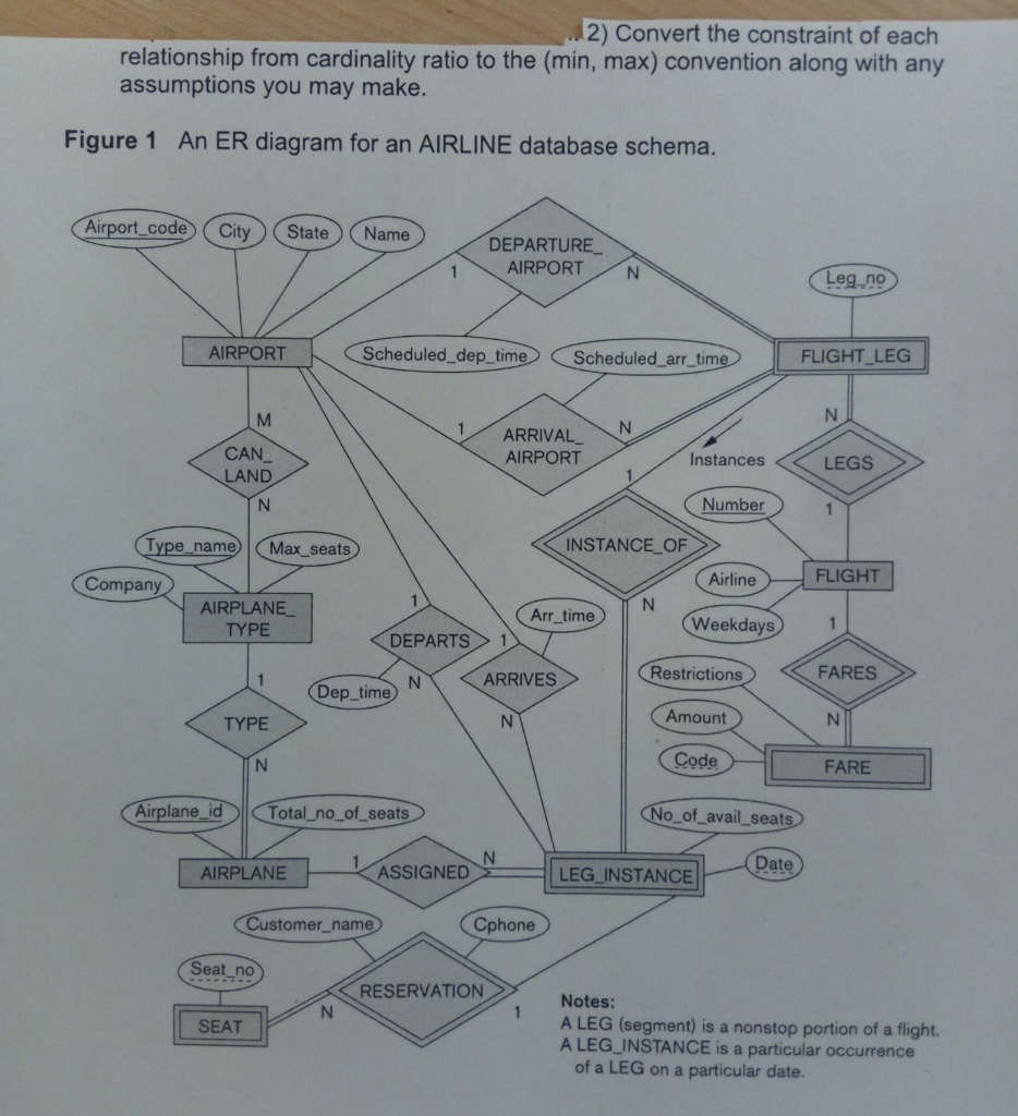  PLEASE I ONLY WANT ANSWER TO THE SECOND QUESTION ONLY, THAT