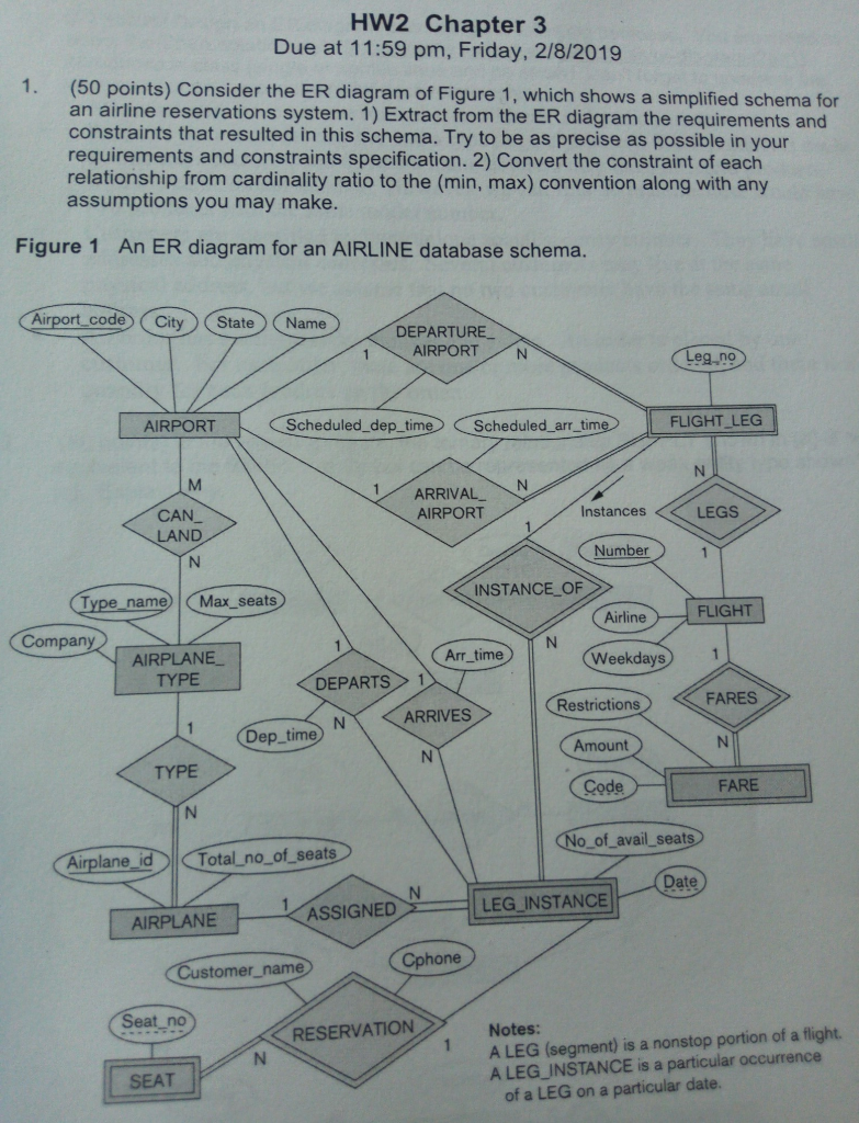 IS NUMBER TWO (2). I BELIEVE THE COMPLETE IMAGE I JUST UPLOADED