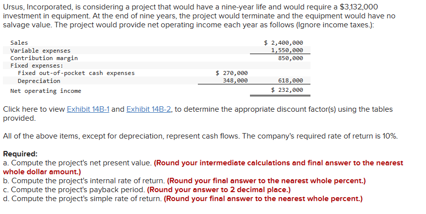  Ursus, Incorporated, is considering a project that would have a nine-year