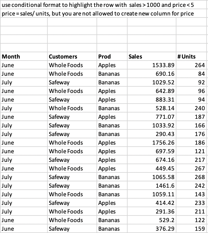 ONLY NEED FORMULA!! use conditional format to highlight the row with sales
