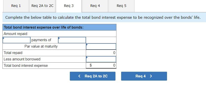 issues $2,000,000 of 6%, 15-year bonds dated January 1, 2021, that pay