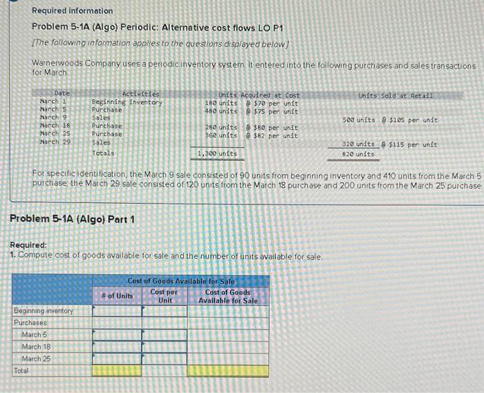 please help answer all one question Required information Problem 5-1A (Algo) Periodic:
