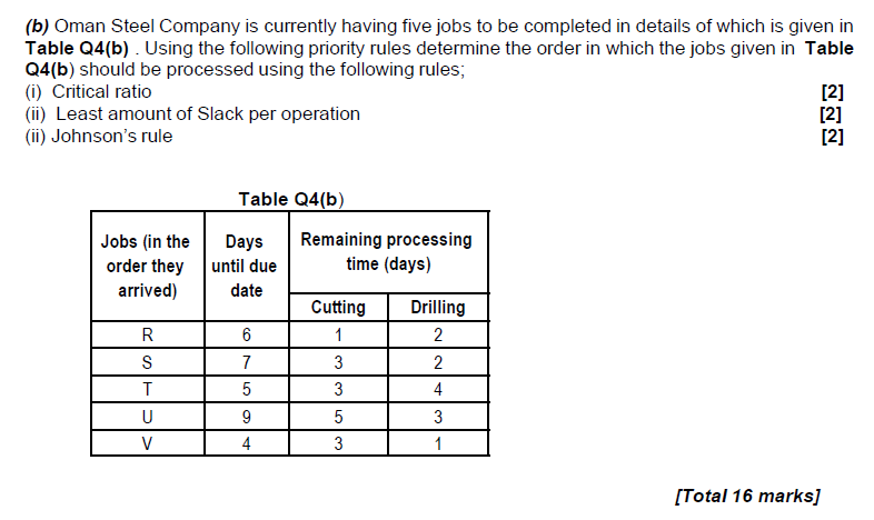 Hi, Please i need all steps for answer this question Thanks.. (b)