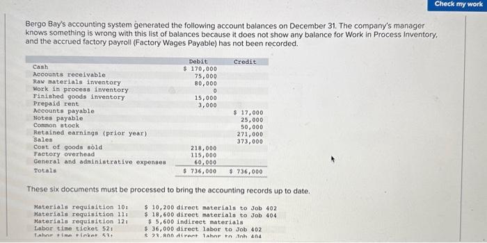 please submit all journal entries in TABLE format in order. This