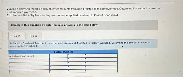 company's manager knows something is wrong with this list of balances because