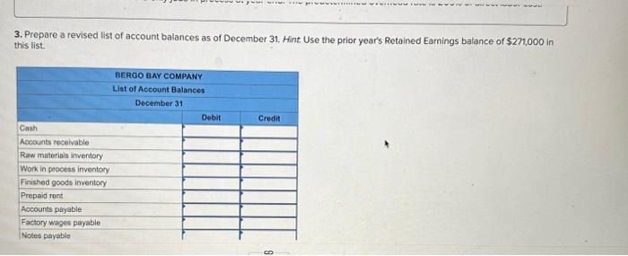 the accrued factory payroll (Factory Wages Payable) has not been recorded. These