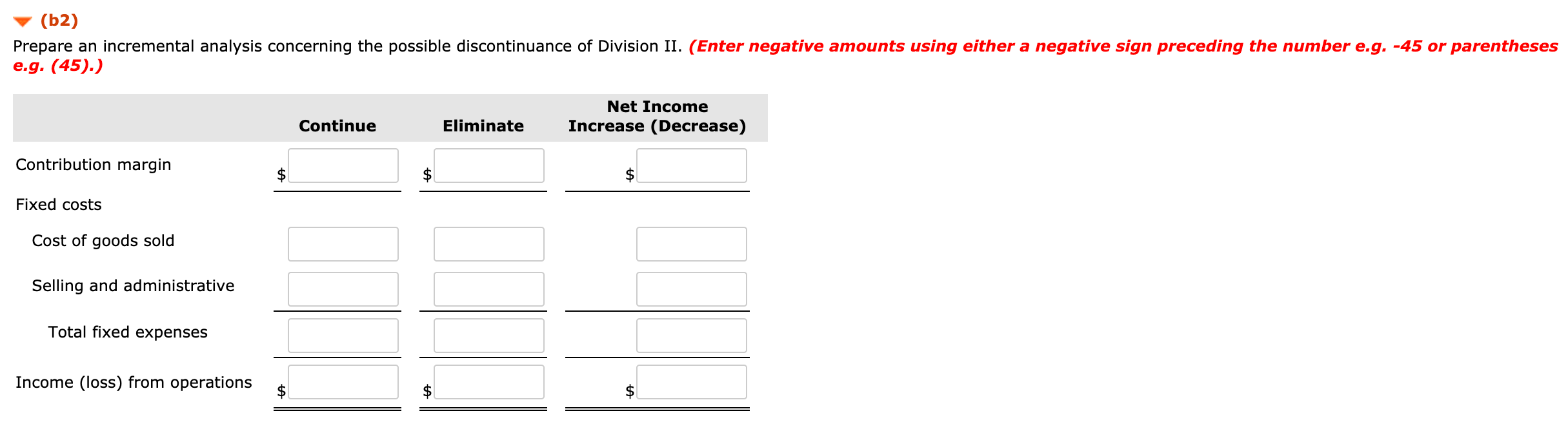 $232,400 and the following divisional results. Division I II III IV Sales
