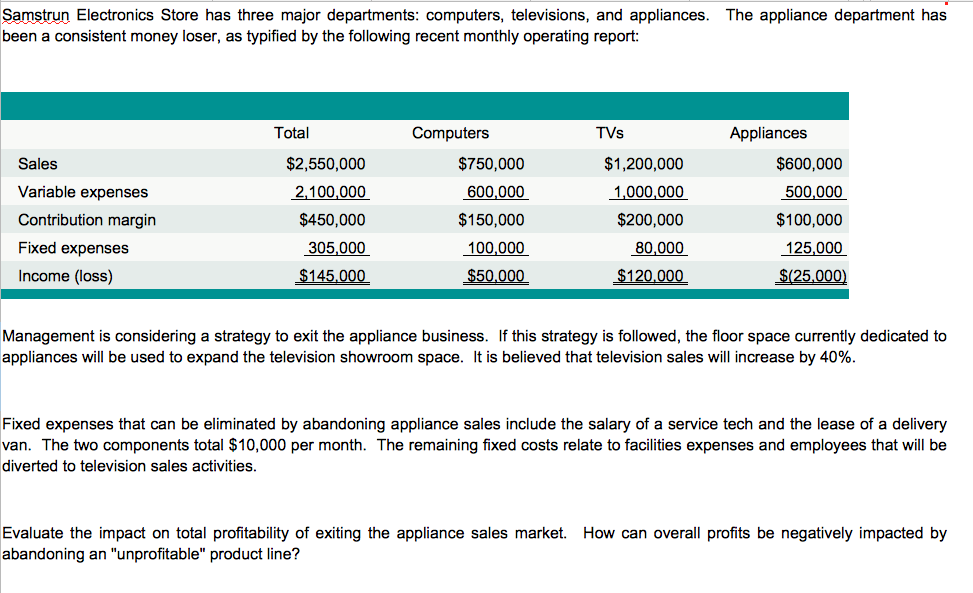 PROBLEM: WORKSHEET: Samstrun Electronics Store has three major departments: computers, televisions,