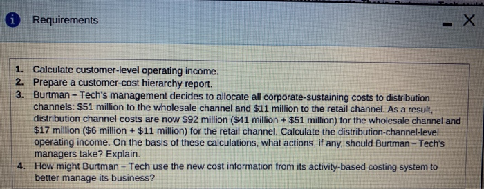 icon to view the data) Burtman - Tech's annual distribution-channel costs are