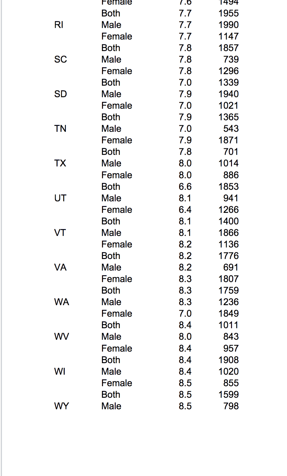 image text in transcribed